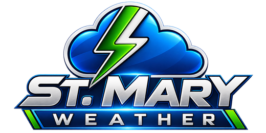 St. Mary Weather